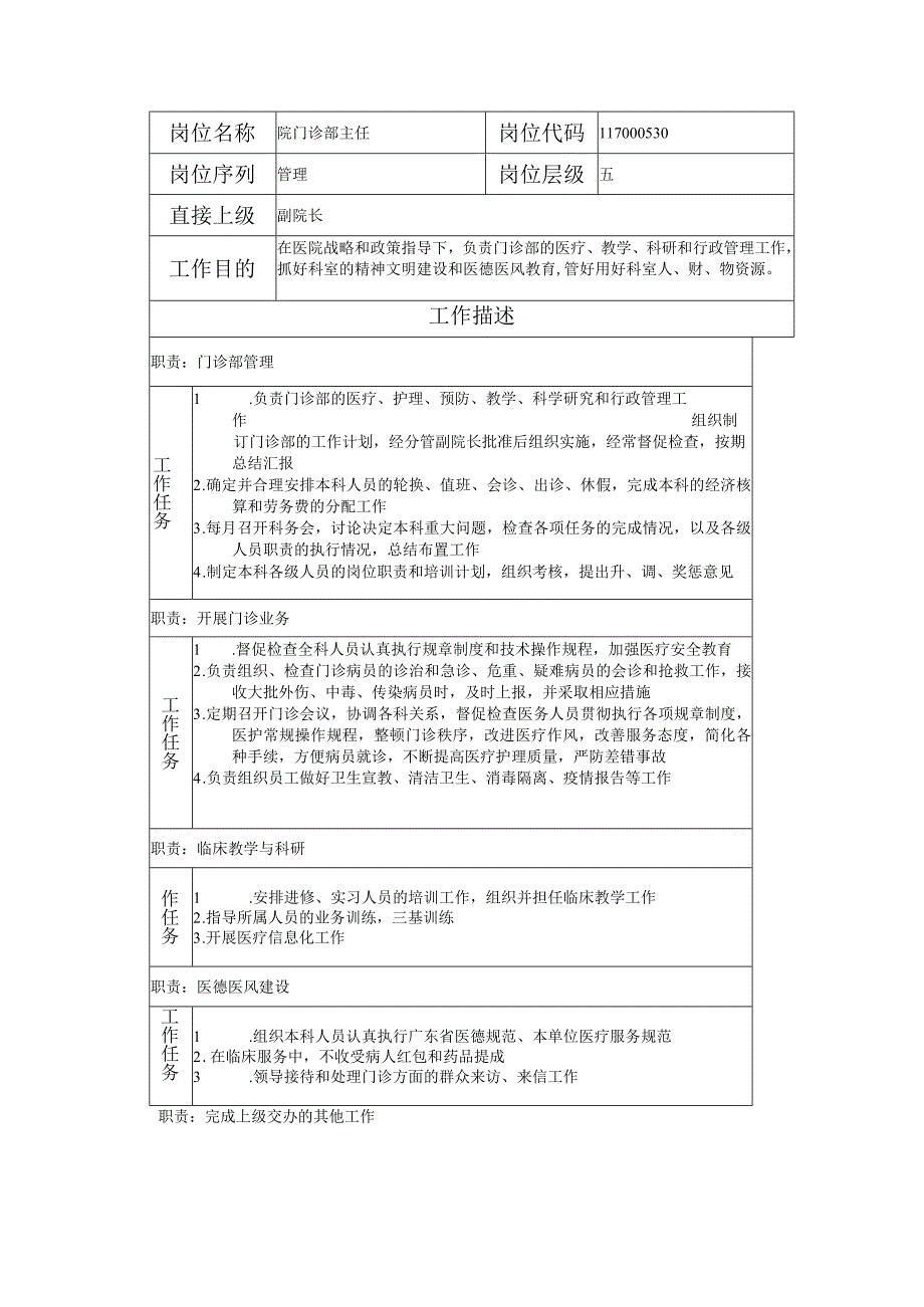 117000530 院门诊部主任.docx_第1页