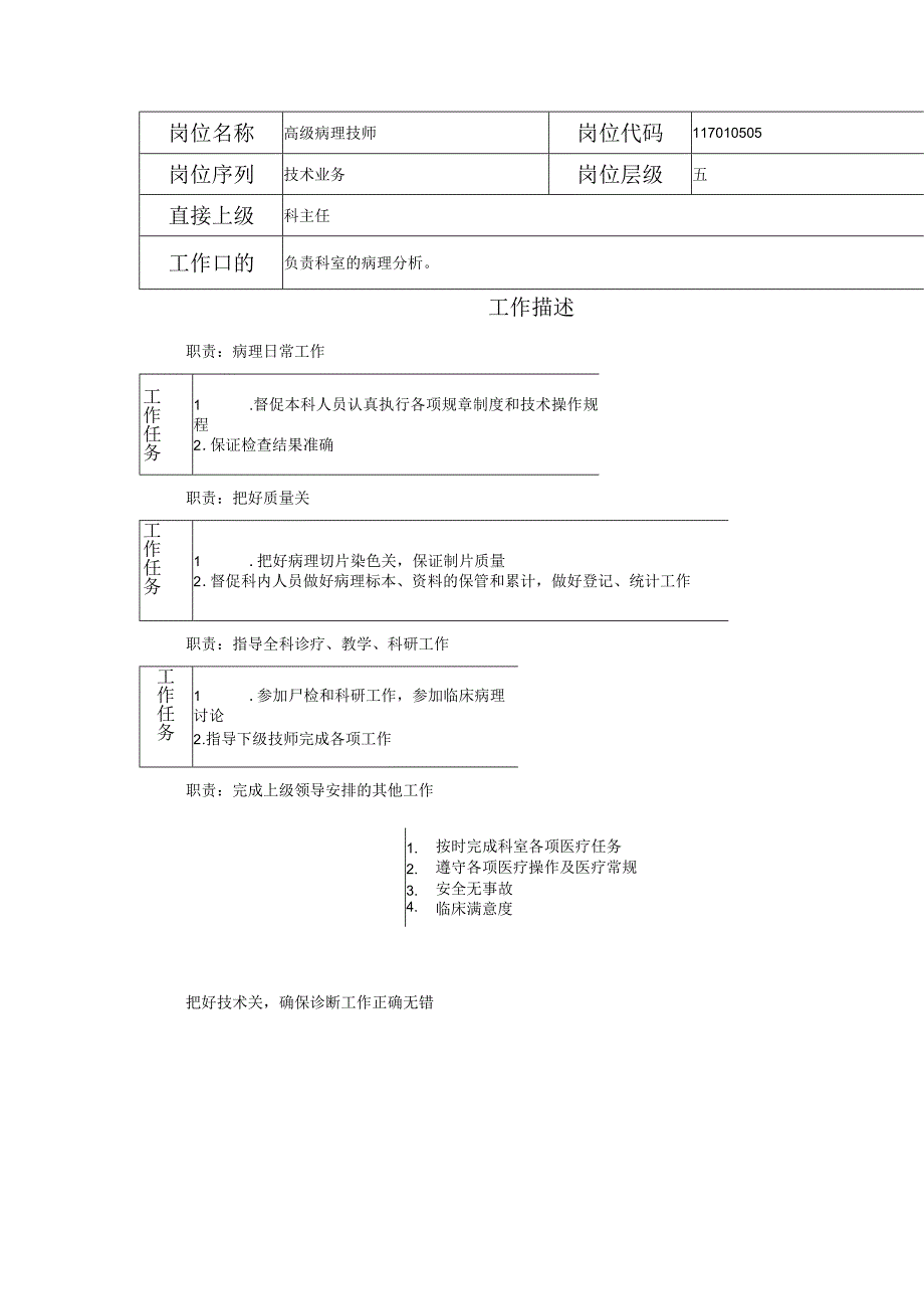 117010505 高级病理技师.docx_第1页