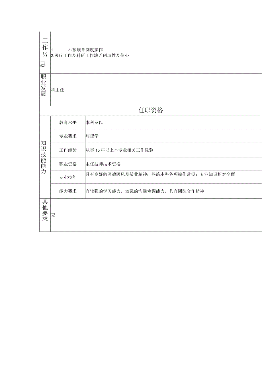 117010505 高级病理技师.docx_第2页