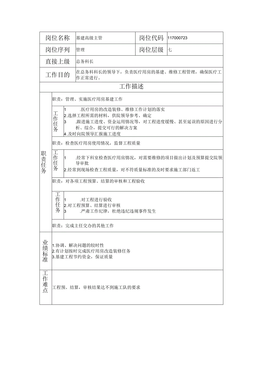 117000723 基建高级主管.docx_第1页