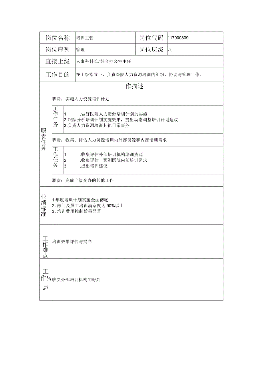 117000809 培训主管.docx_第1页