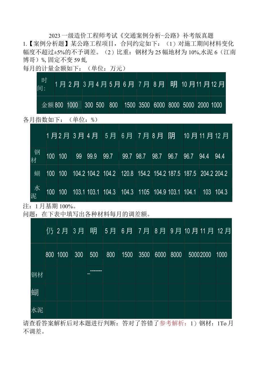 2022一级造价工程师考试《交通案例分析-公路》补考版真题.docx_第1页