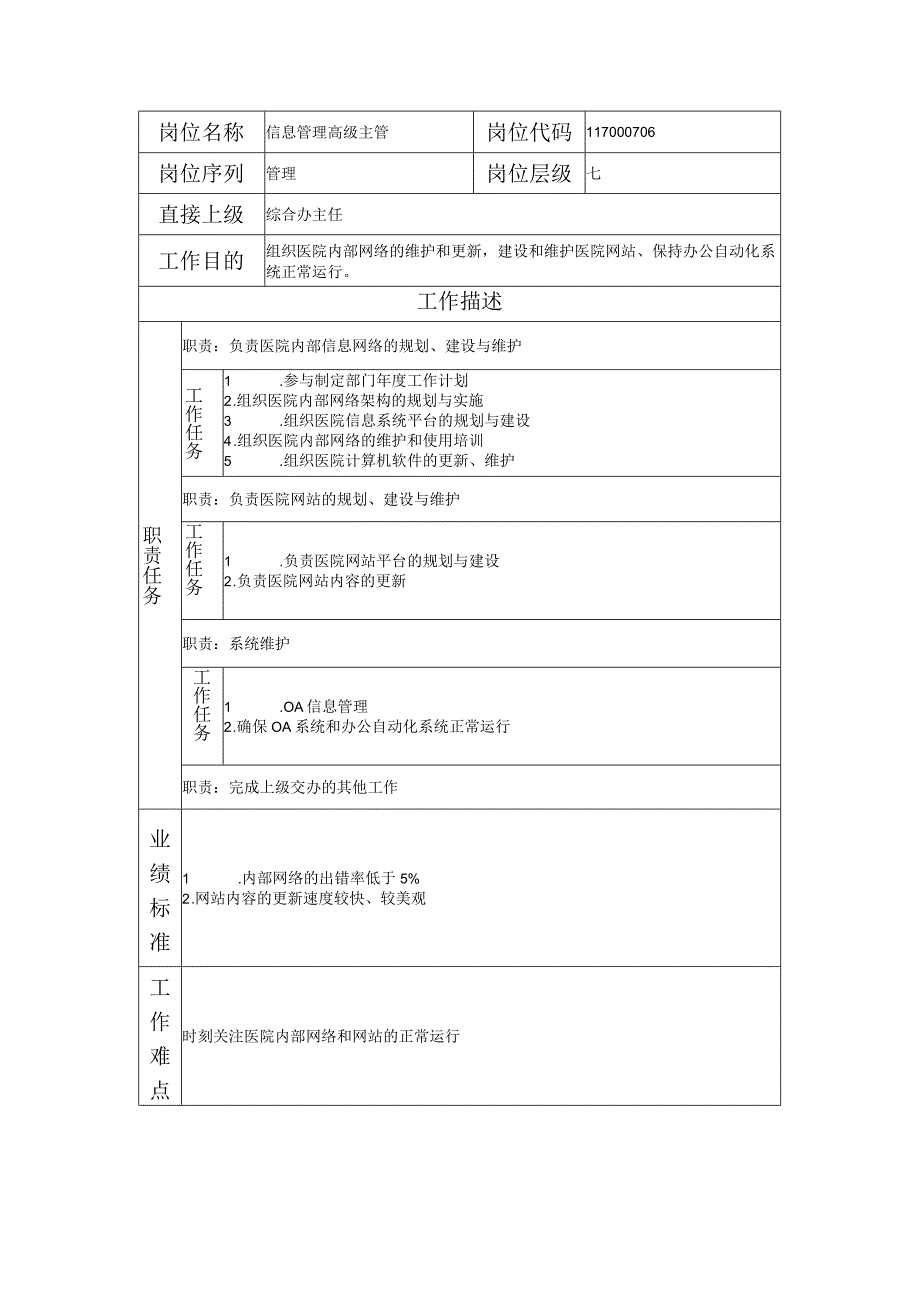 117000706 信息管理高级主管.docx_第1页