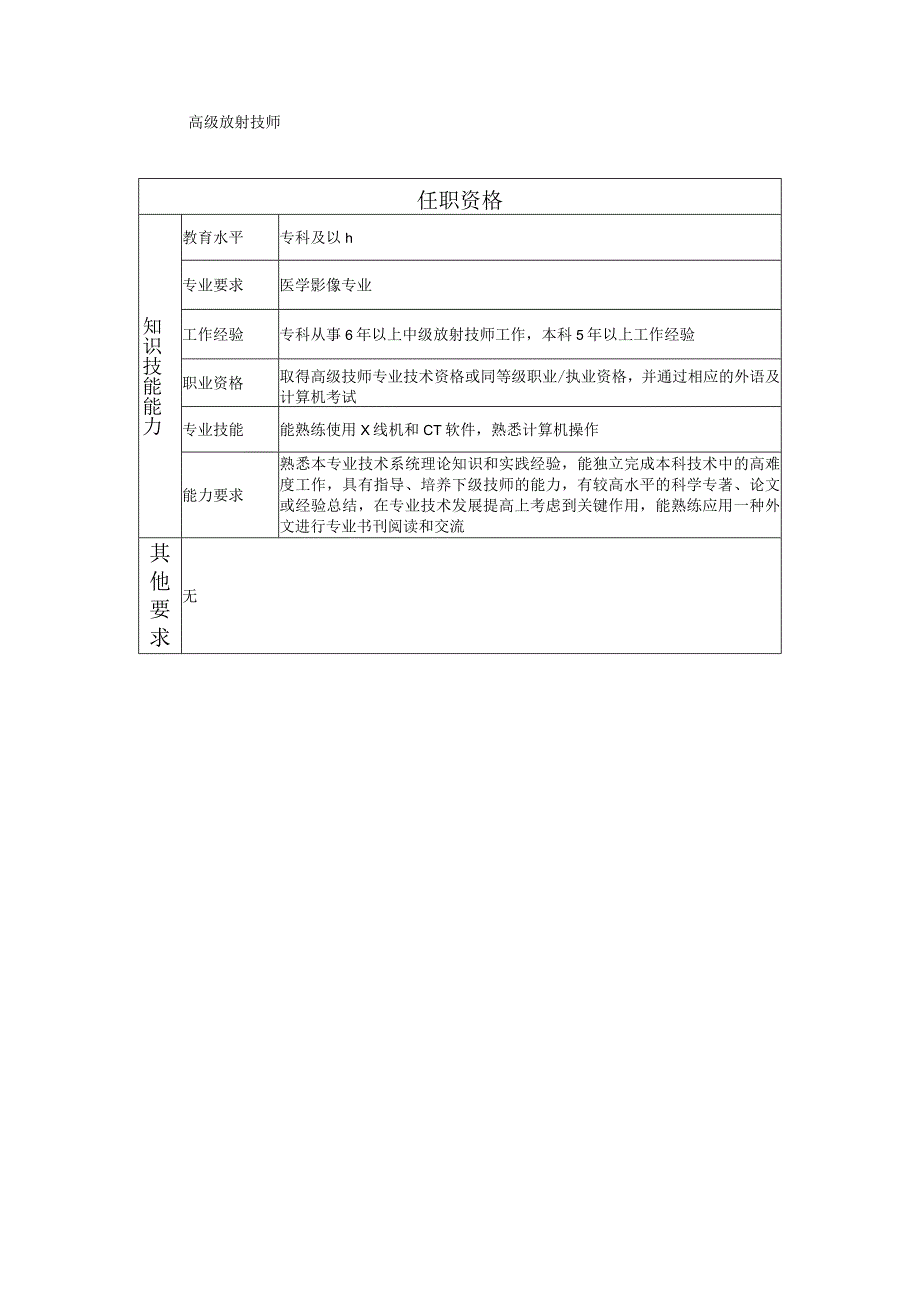 117010606 副高级放射技师.docx_第2页