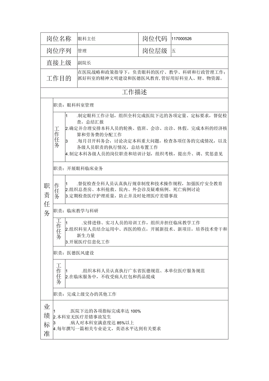 117000526 眼科主任.docx_第1页