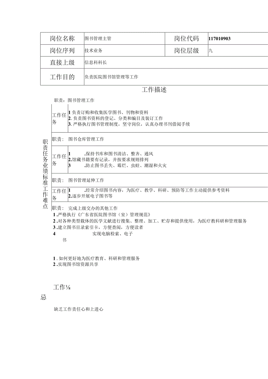 117010903 图书管理主管.docx_第1页