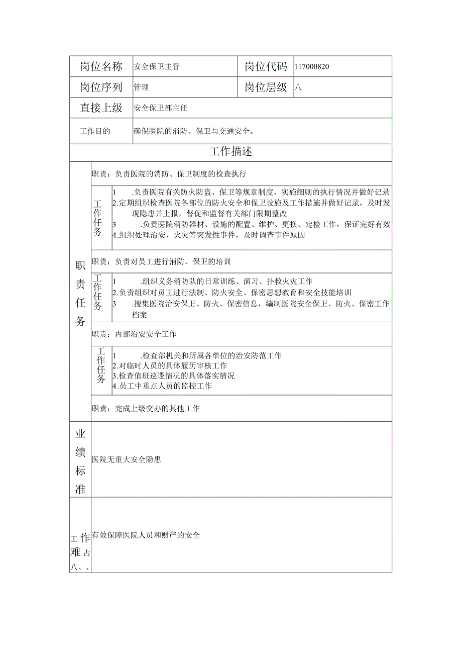 117000820 安全保卫主管.docx_第1页