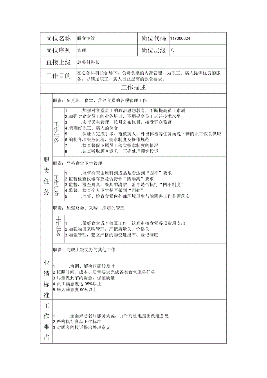 117000824 膳食主管.docx_第1页