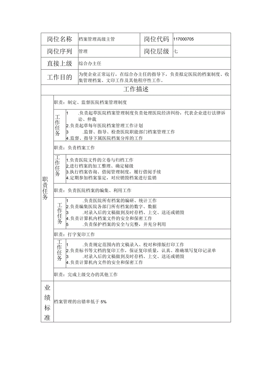 117000705 档案管理高级主管.docx_第1页