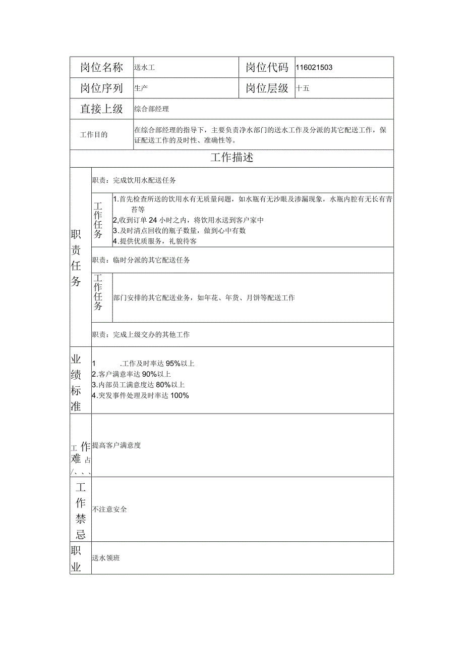 116021503 送水工.docx_第1页