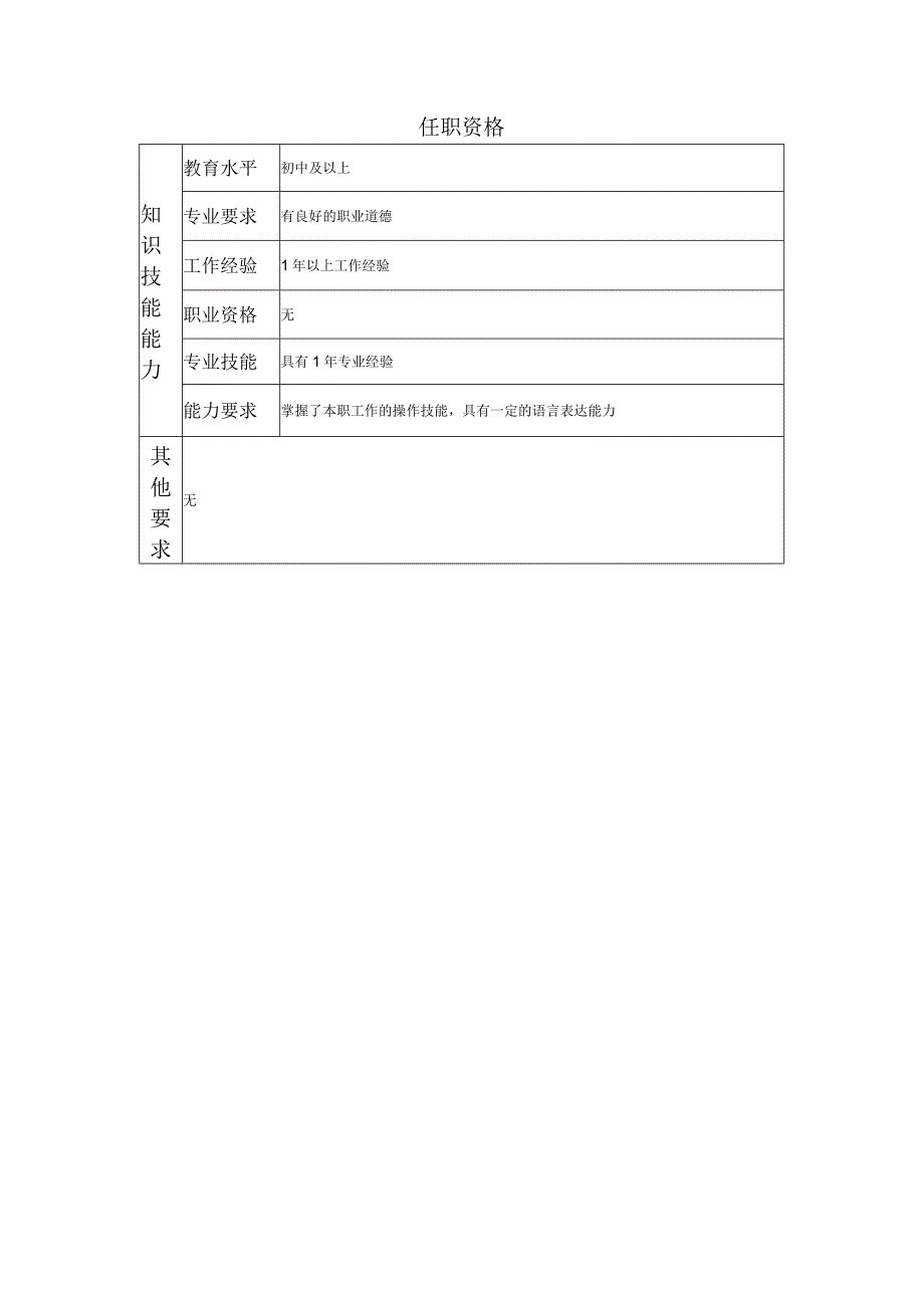 116021503 送水工.docx_第2页