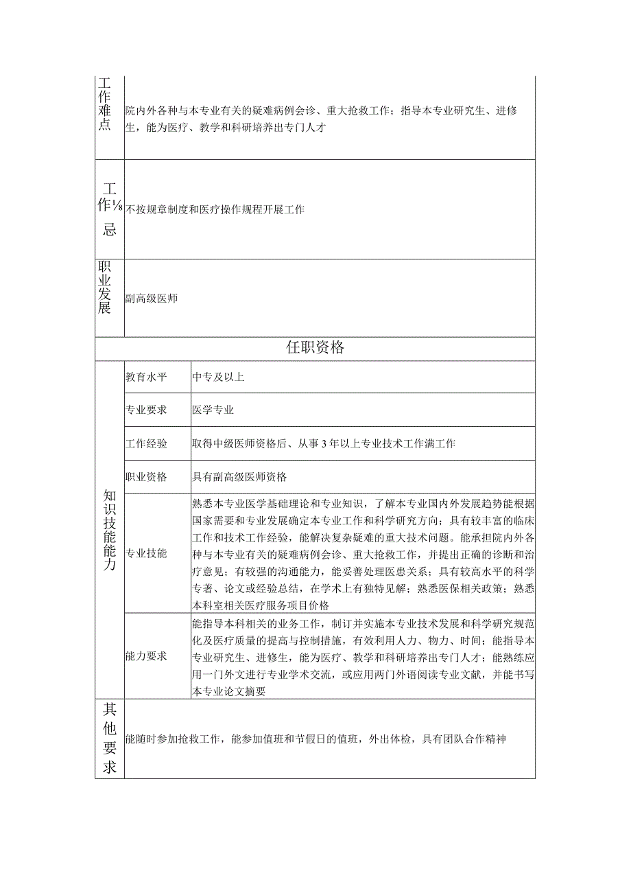 117010703 助理高级医师.docx_第2页