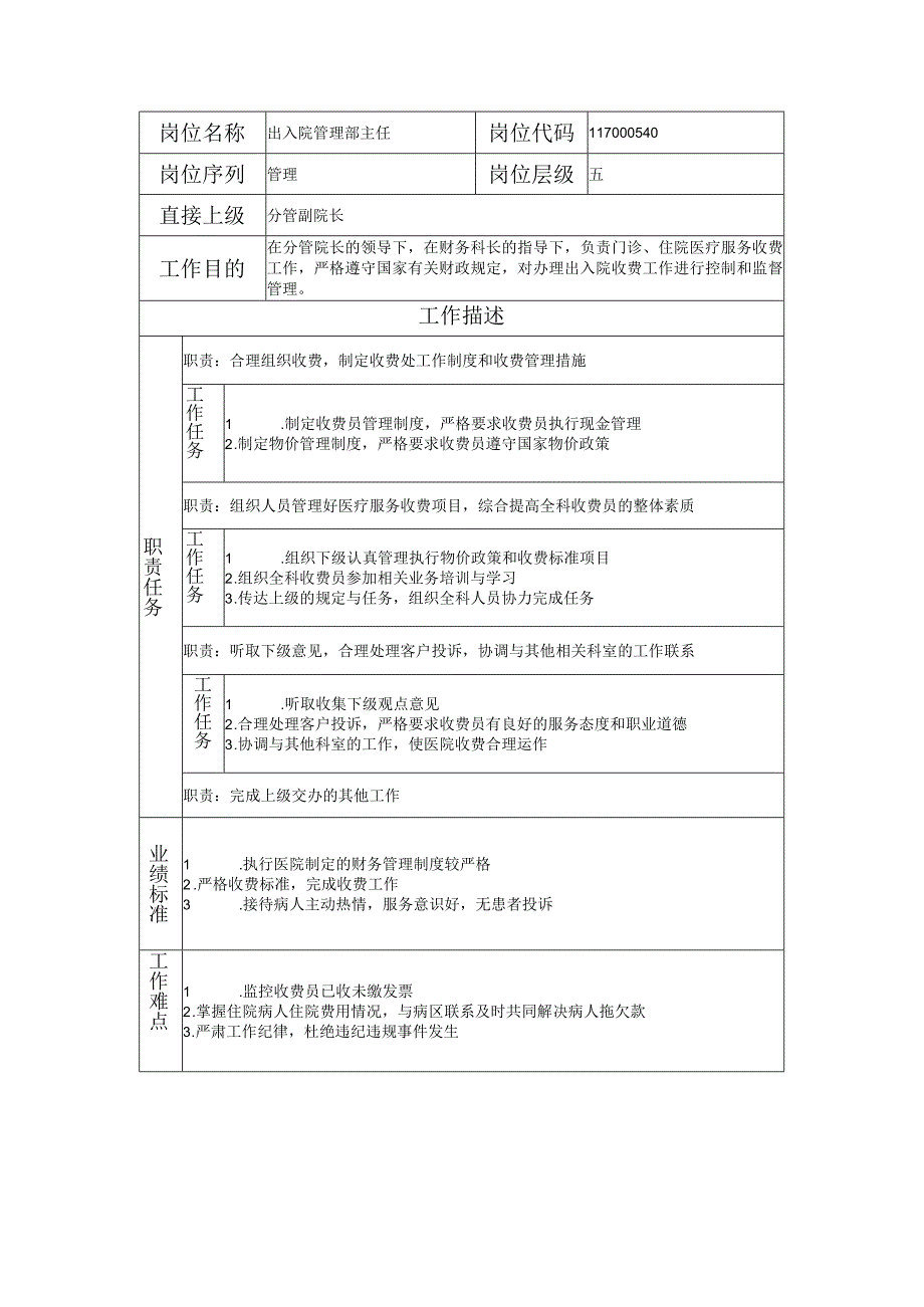 117000540 出入院管理部主任.docx_第1页