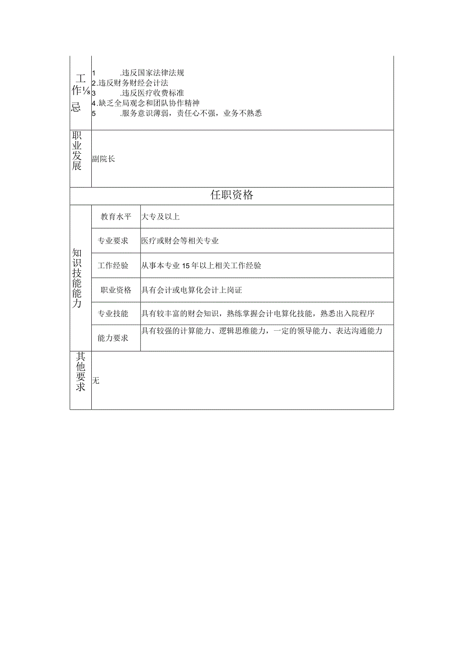 117000540 出入院管理部主任.docx_第2页