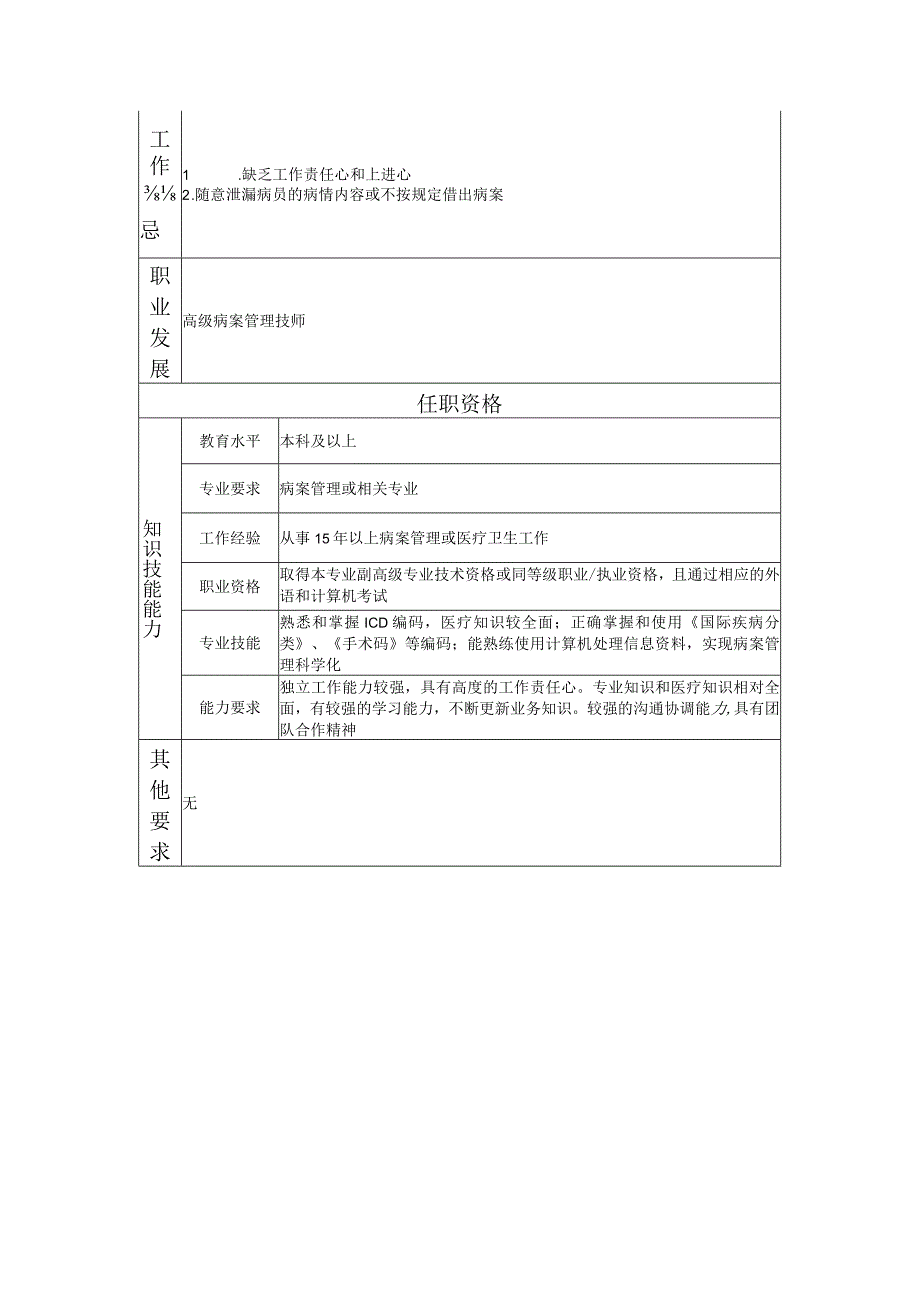 117010700 助理高级病案管理技师.docx_第2页