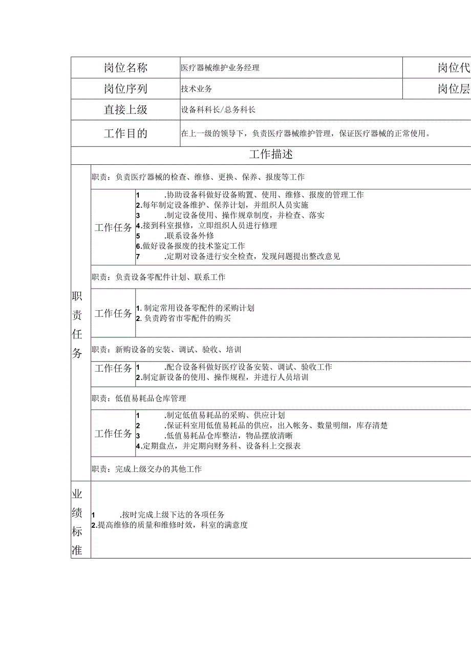 117010601 医疗器械维护业务经理.docx_第1页