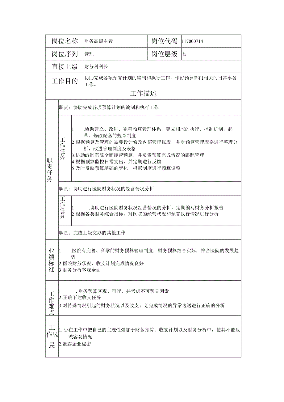 117000714 财务高级主管.docx_第1页