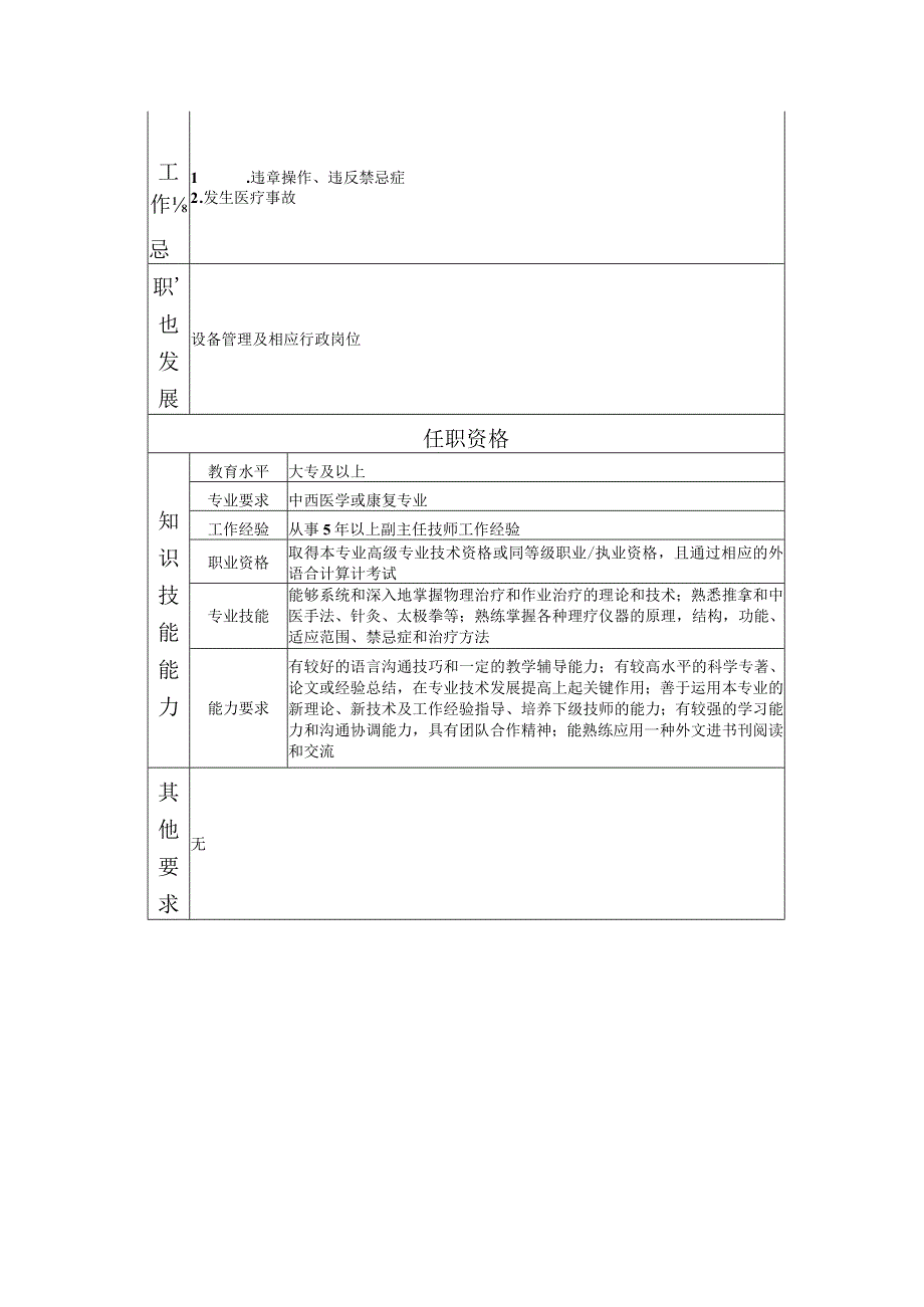 117010501 高级技师.docx_第2页