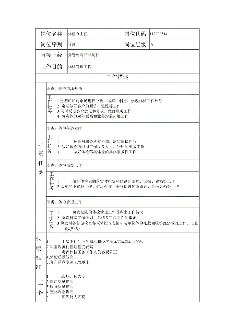 117000514 体检办主任.docx_第1页