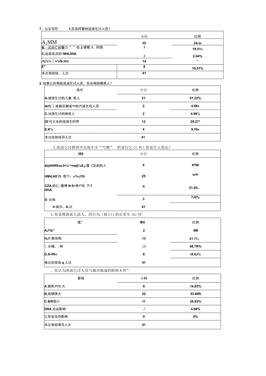 2023年05月吉林省通化市市直事业单位公开招考工作人员（3号）冲刺卷(二).docx_第3页