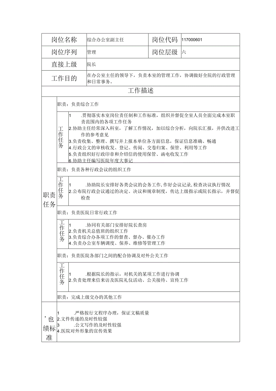 117000601 综合办公室副主任.docx_第1页