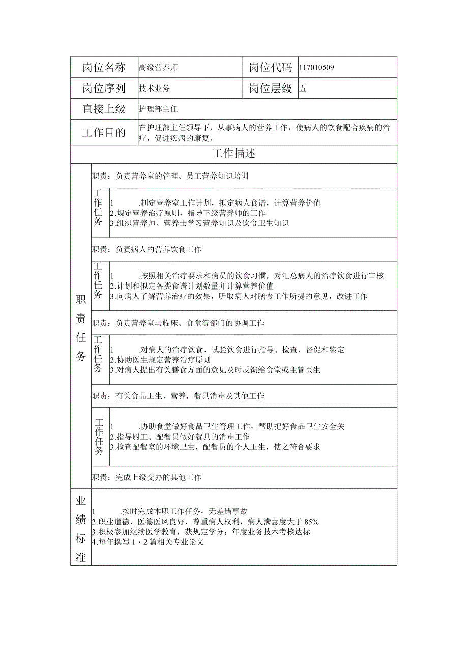 117010509 高级营养师.docx_第1页