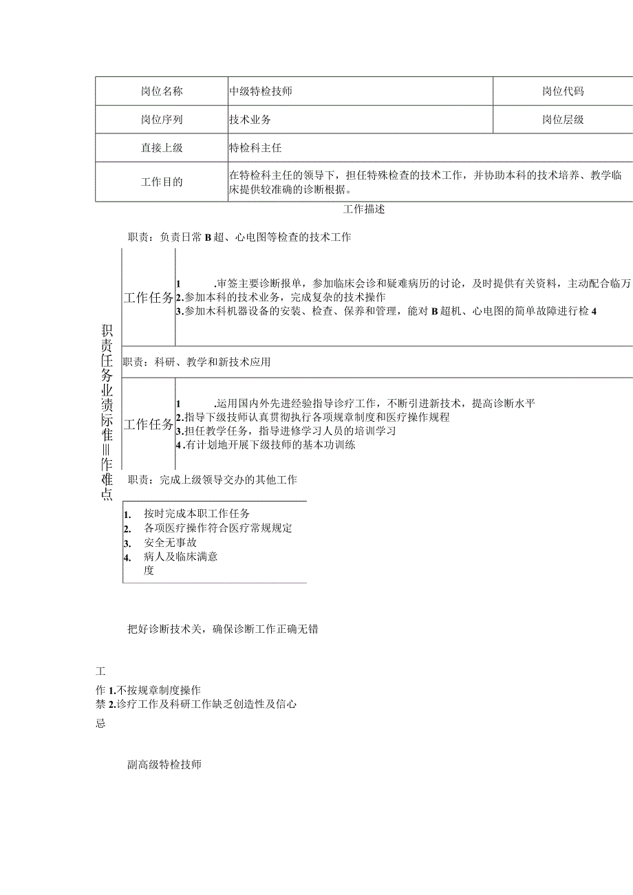 117010808 中级特检技师.docx_第1页