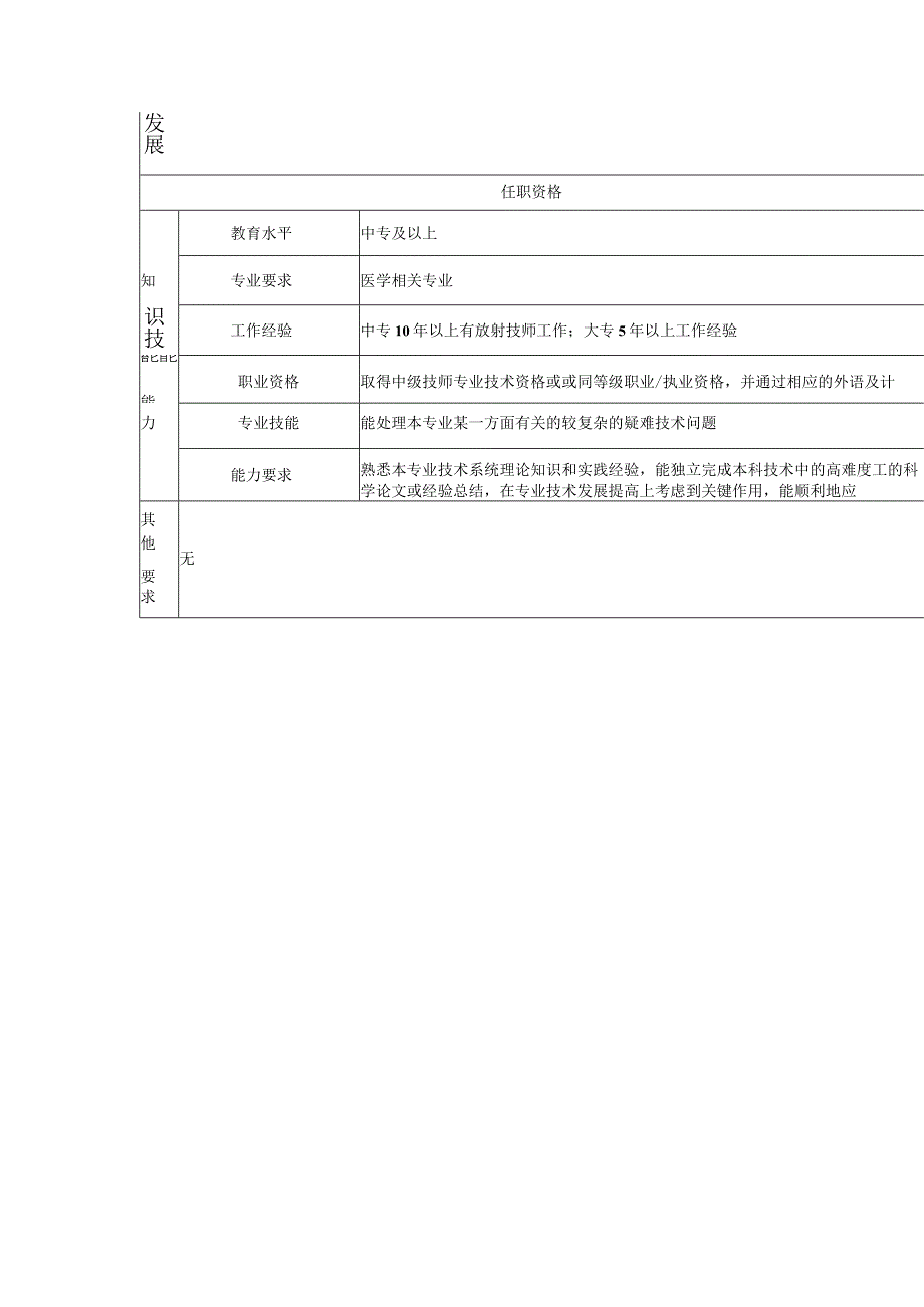 117010808 中级特检技师.docx_第2页