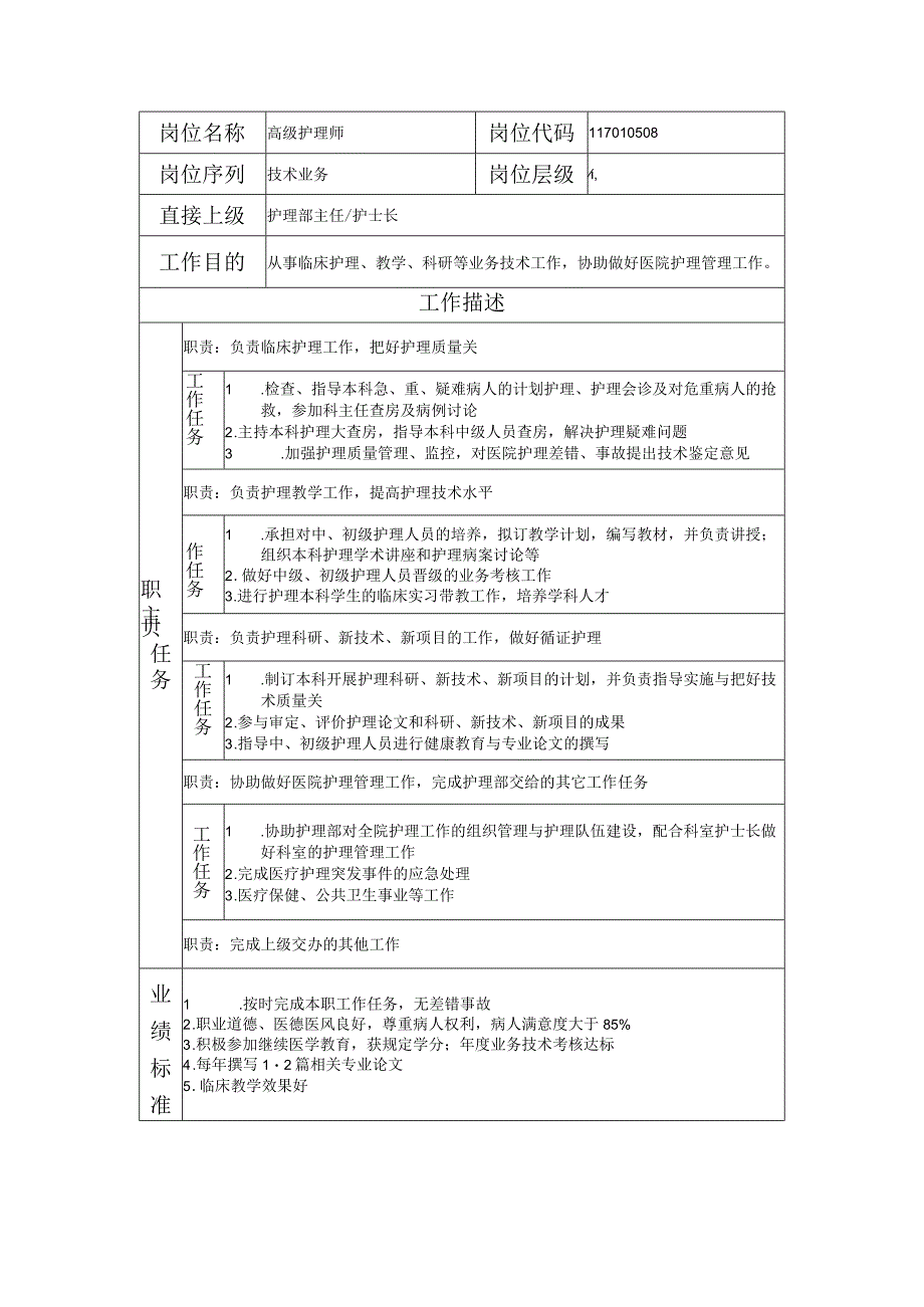 117010508 高级护理师.docx_第1页