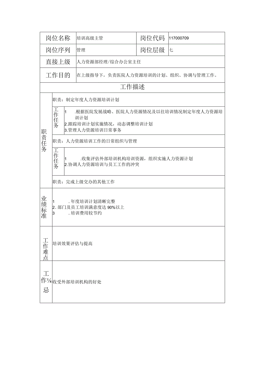 117000709 培训高级主管.docx_第1页