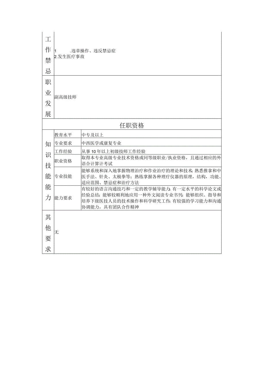 117010908 助理中级技师.docx_第2页