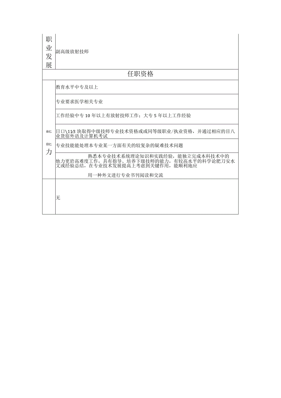 117010807 中级放射技师.docx_第2页