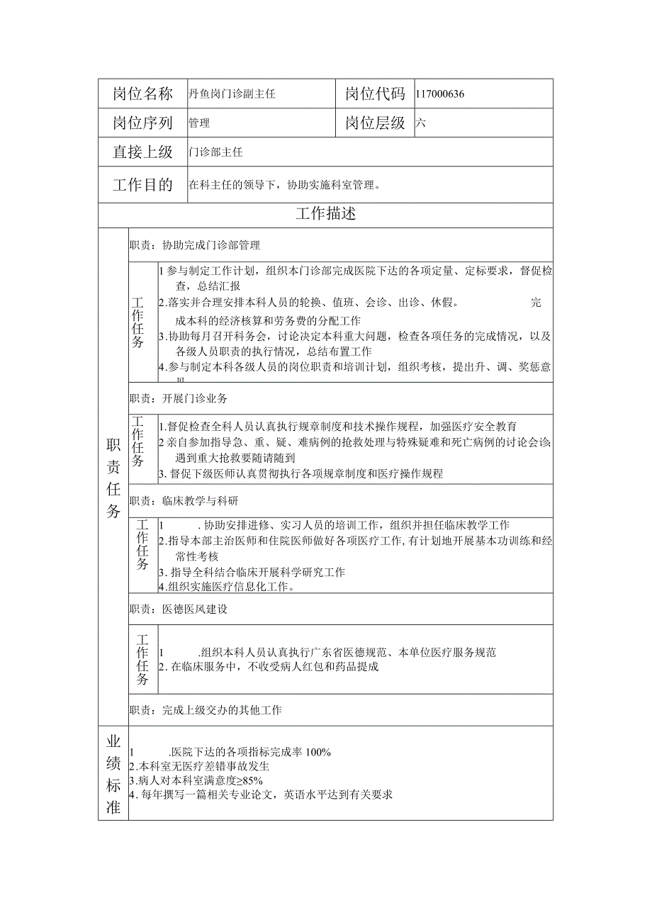 117000636 孖鱼岗门诊副主任.docx_第1页