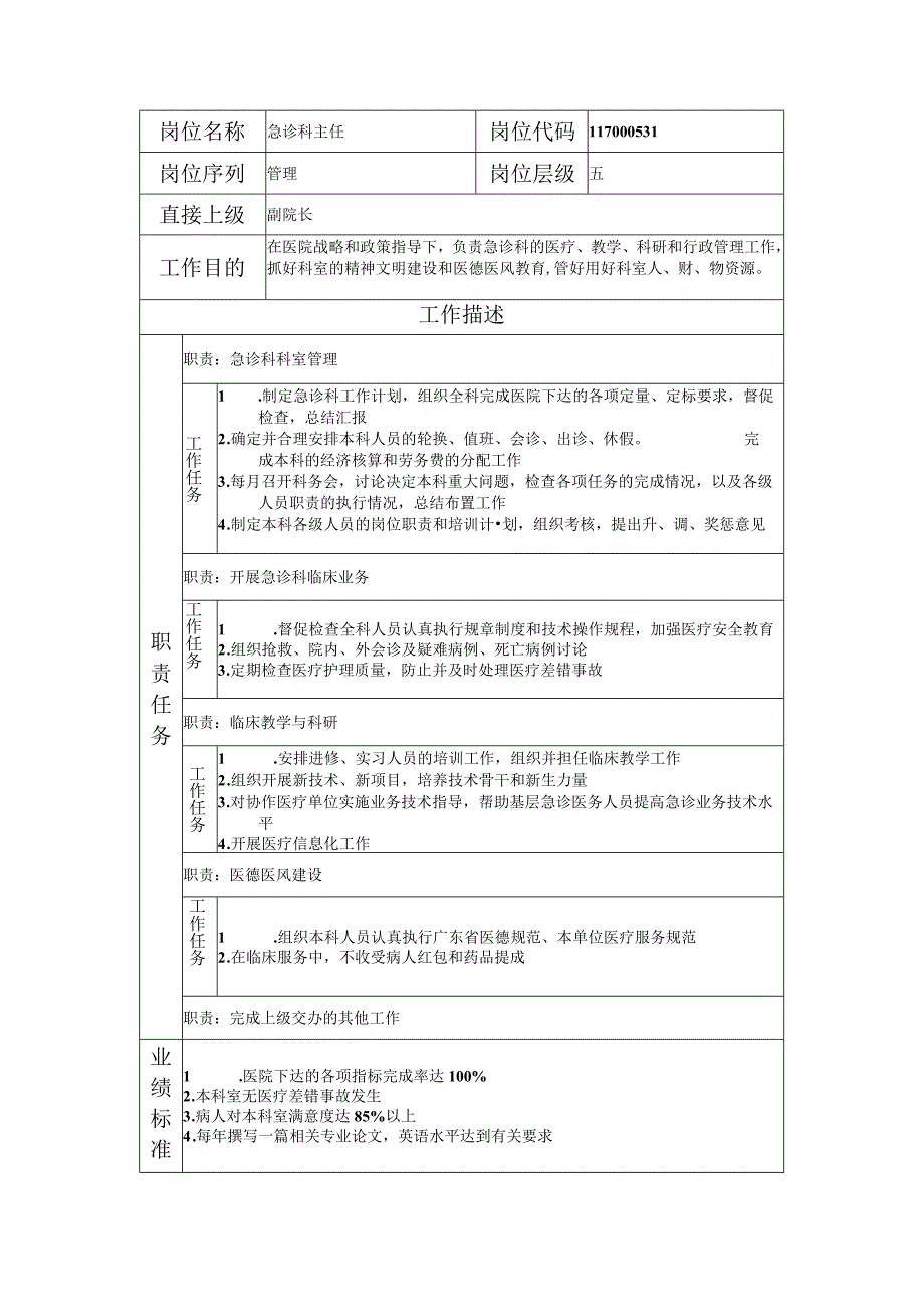 117000531 急诊科主任.docx_第1页