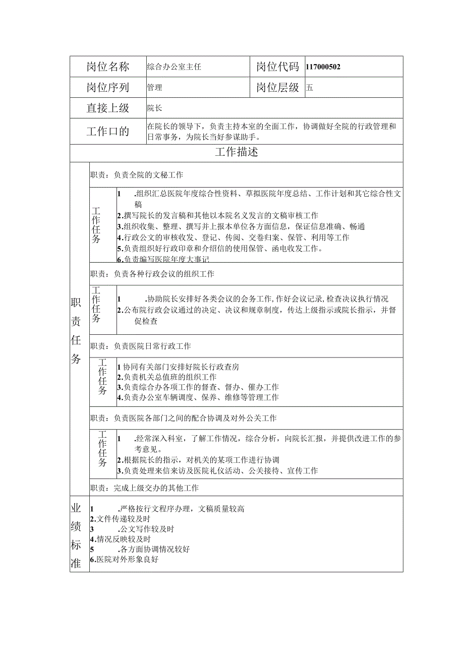 117000502 综合办公室主任.docx_第1页