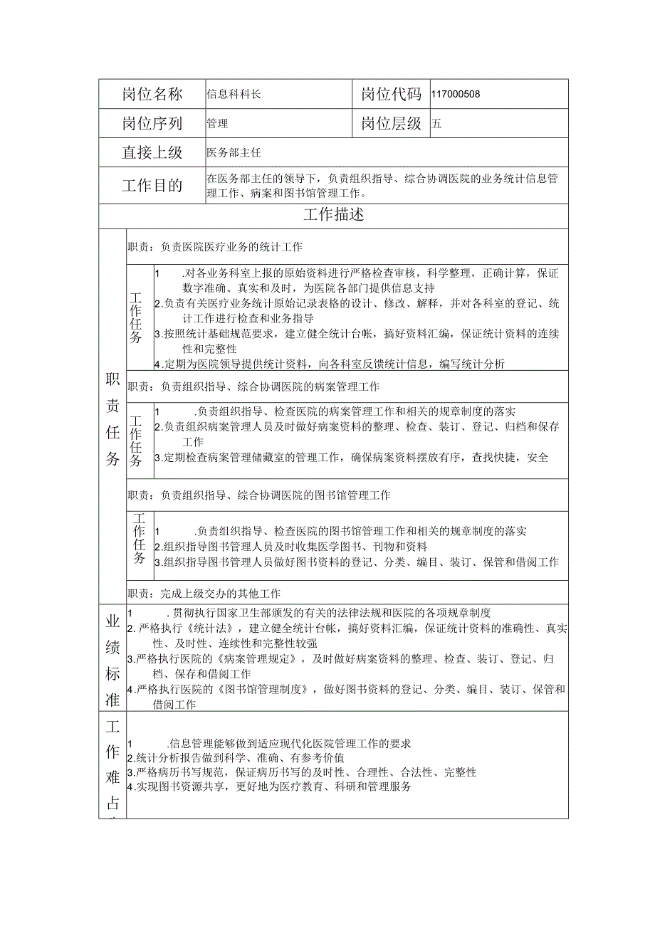 117000508 信息科科长.docx_第1页