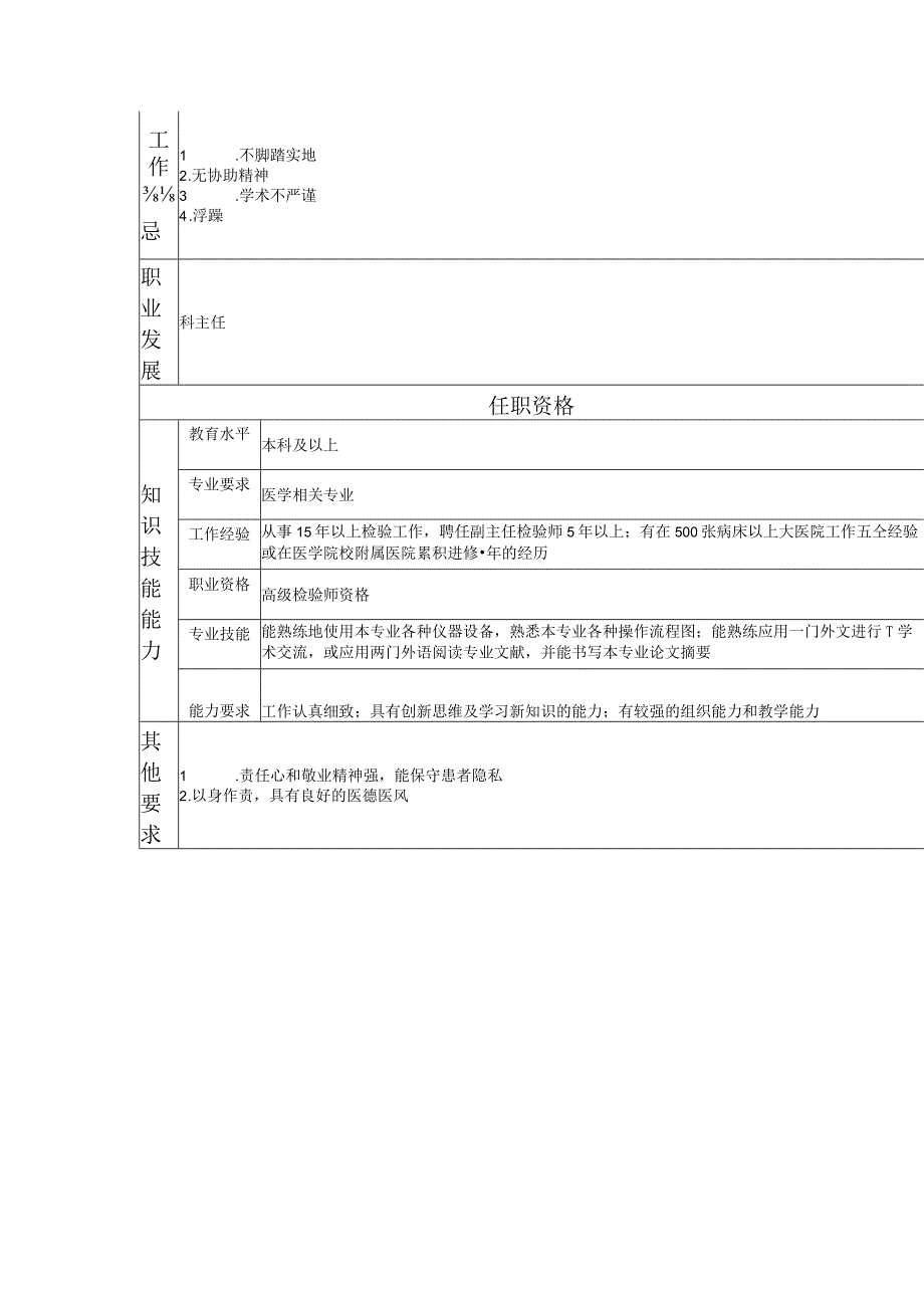 117010506 高级检验师.docx_第2页