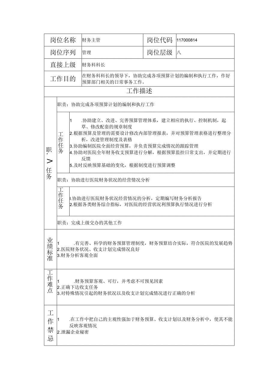 117000814 财务主管.docx_第1页