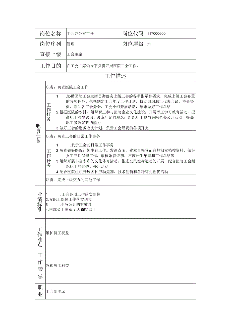 117000600 工会办公室主任.docx_第1页