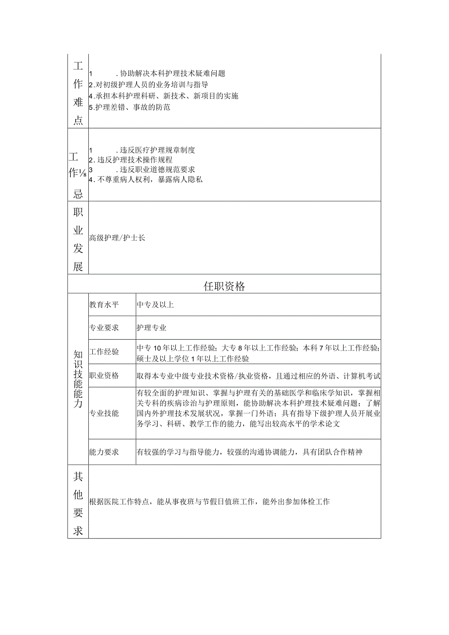 117010812 中级护理师.docx_第2页