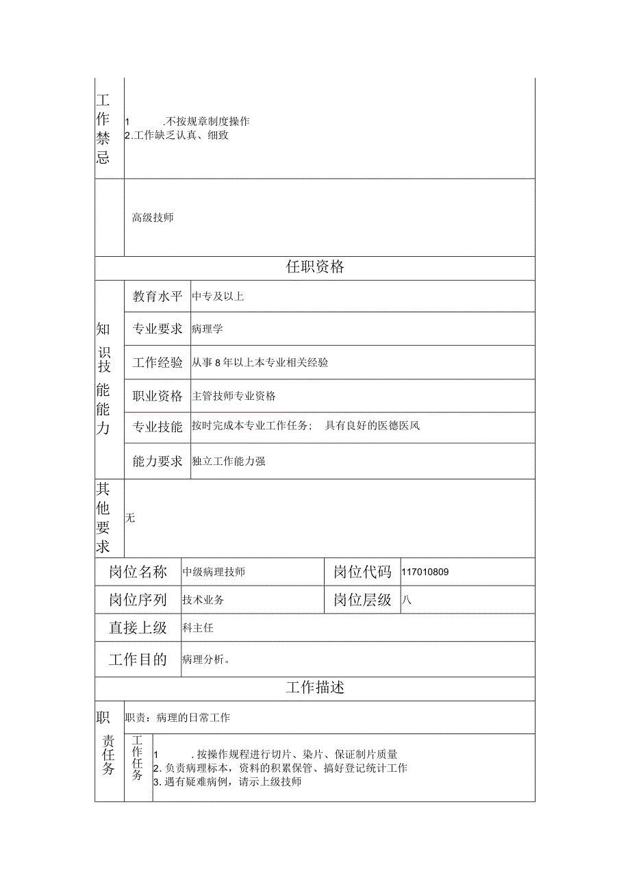 117010809 中级病理技师.docx_第2页