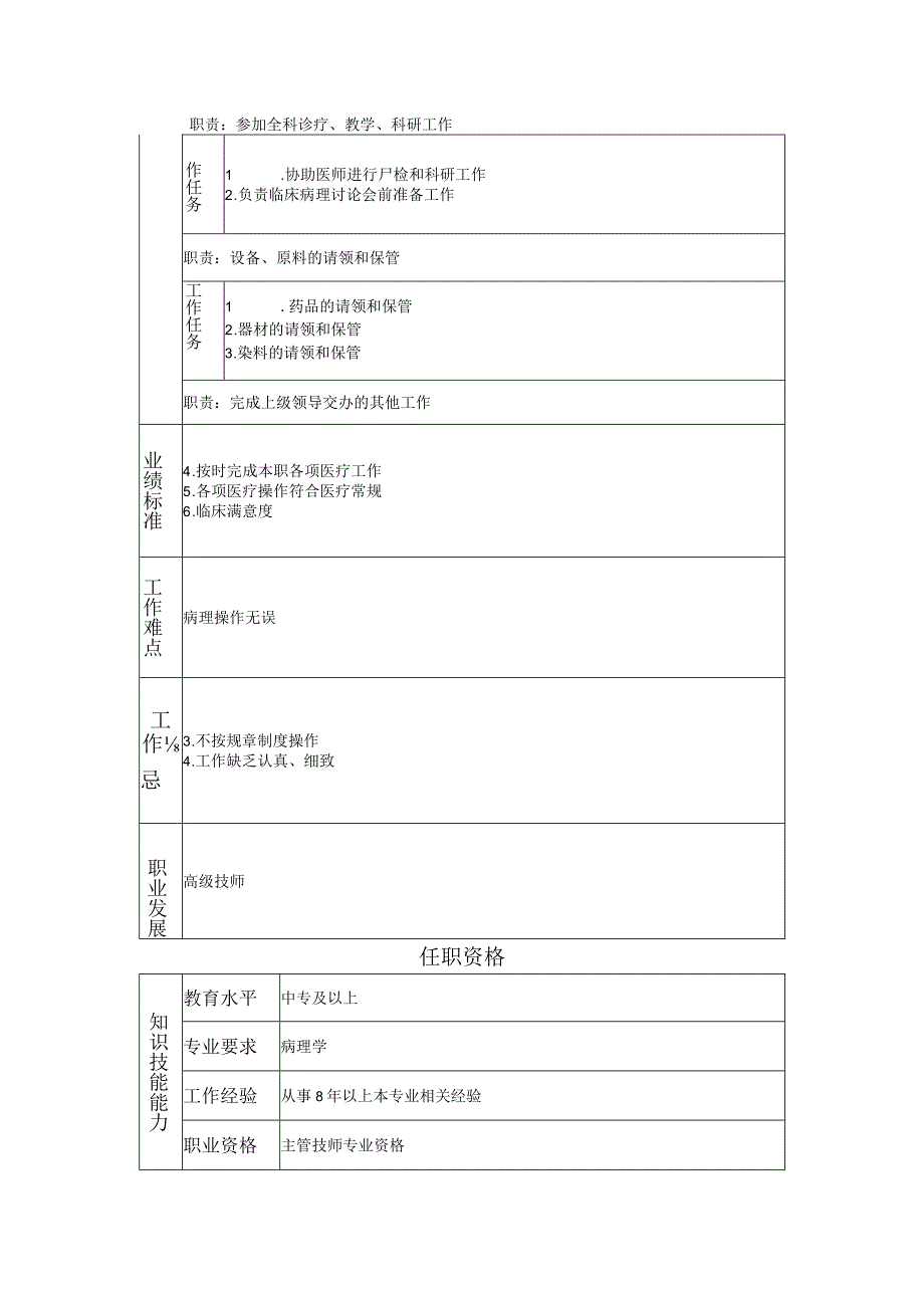 117010809 中级病理技师.docx_第3页