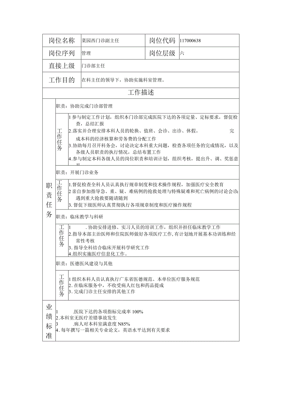 117000638 菜园西门诊副主任.docx_第1页