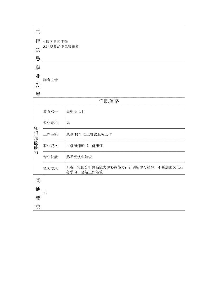 117010907 膳食高级主办.docx_第2页