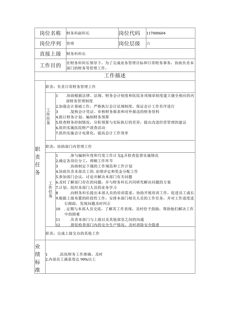 117000604 财务科副科长.docx_第1页