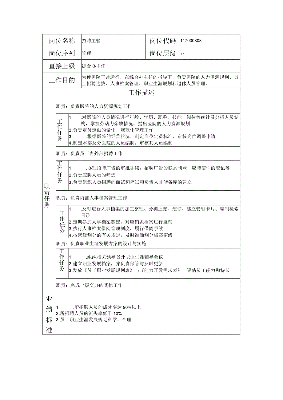 117000808 招聘主管.docx_第1页