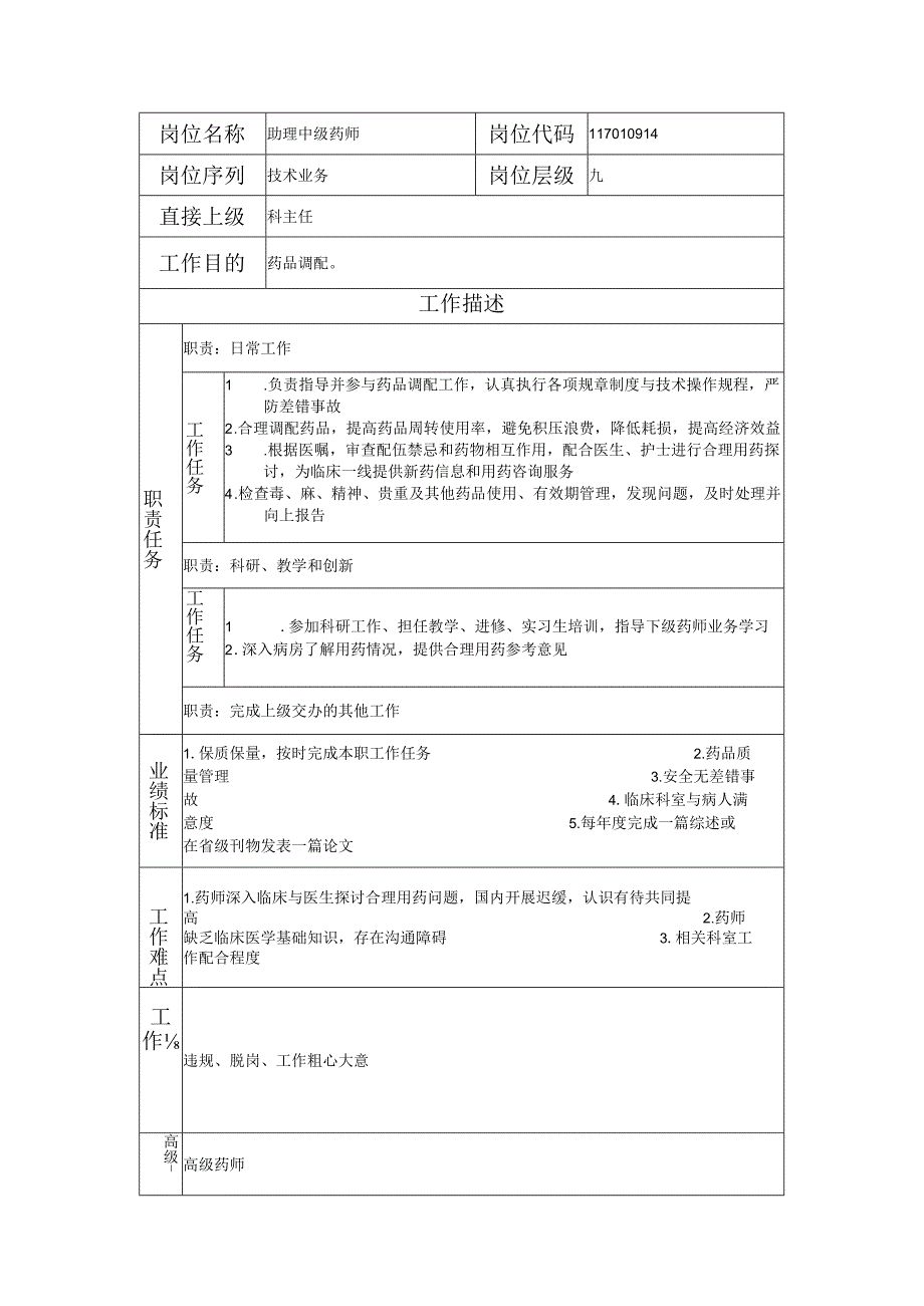 117010914 助理中级药师.docx_第1页