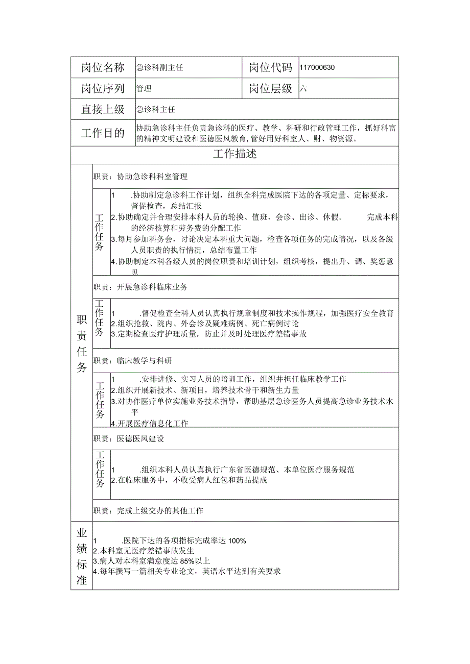 117000630 急诊科副主任.docx_第1页