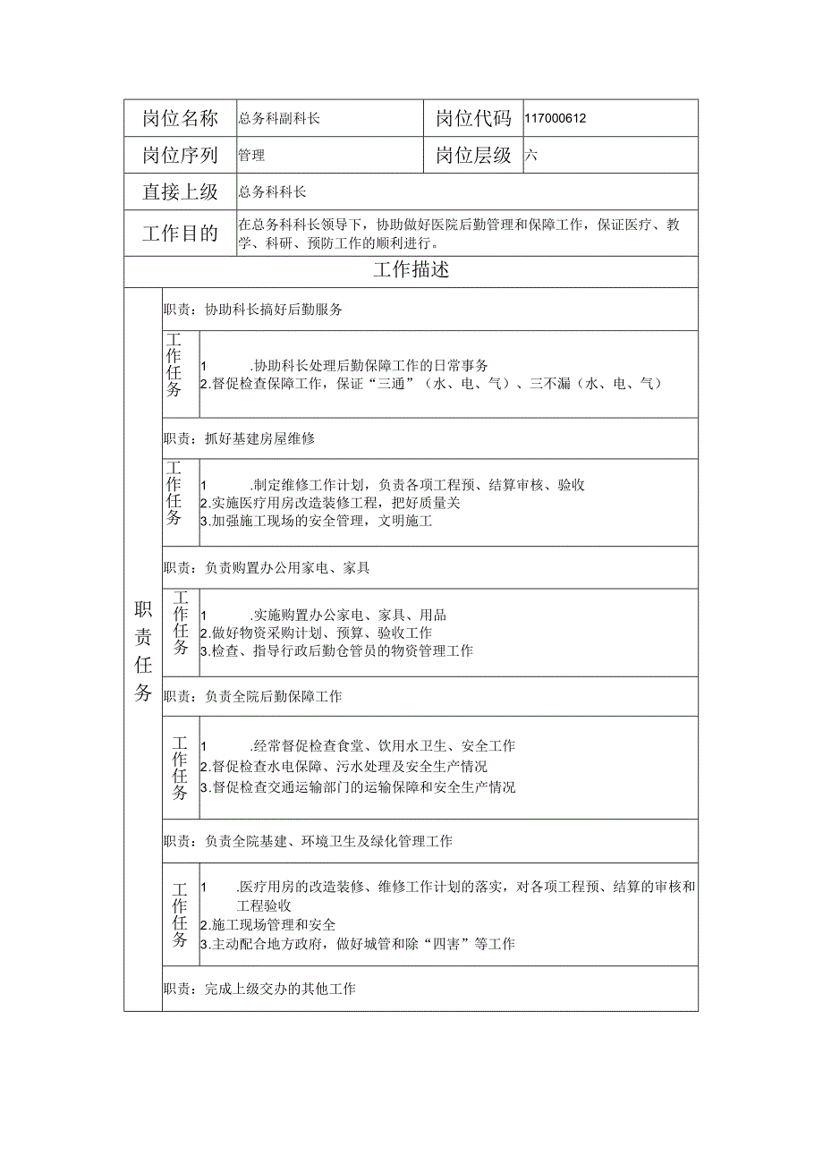 117000612 总务科副科长.docx_第1页