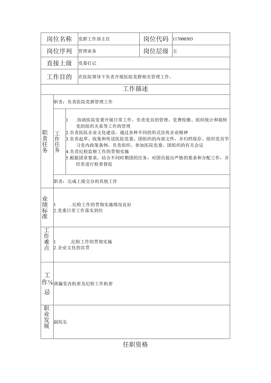 117000503 党群工作部主任.docx_第1页